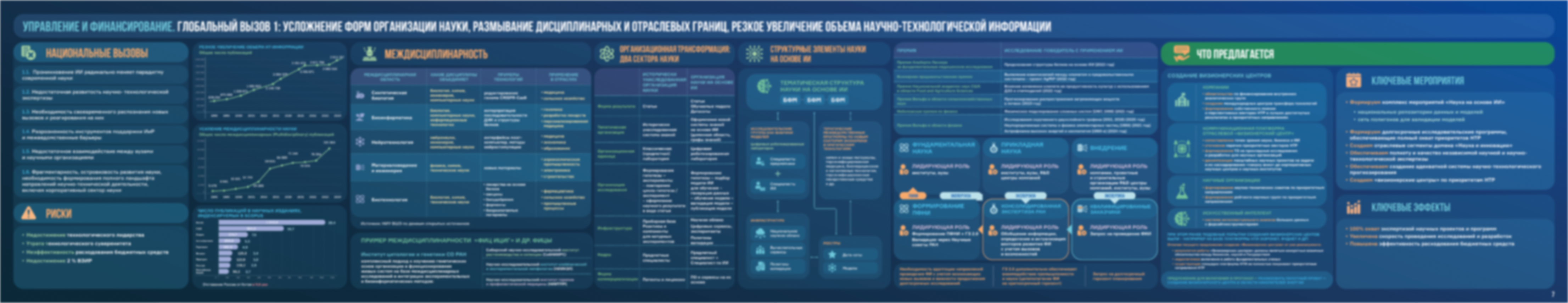 Презентации3 — изображение 3